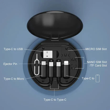 5-in-1 Fast Charging Cable