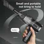 3-in-1 Vacuum Cleaner